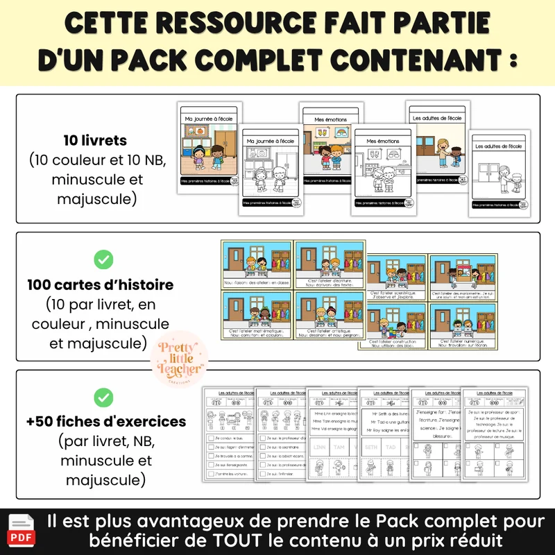 Lecture : Les ateliers en classe
