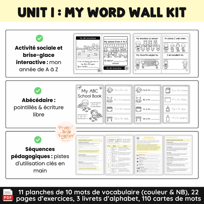 Unit 1 : Word Wall Kit