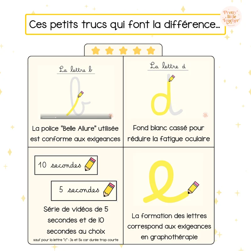 Vidéos sur la formation des lettres cursives