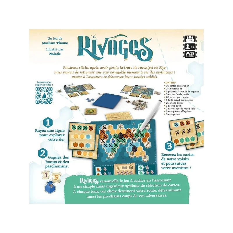 Rivages