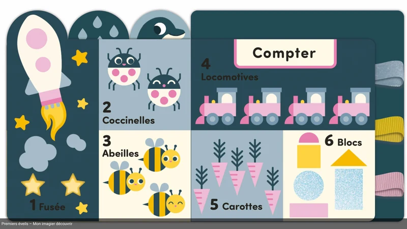 Mon imagier | Découvrir