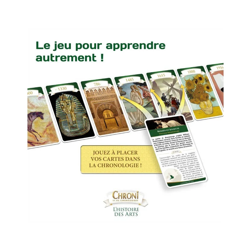 Chroni - Histoire Des Arts