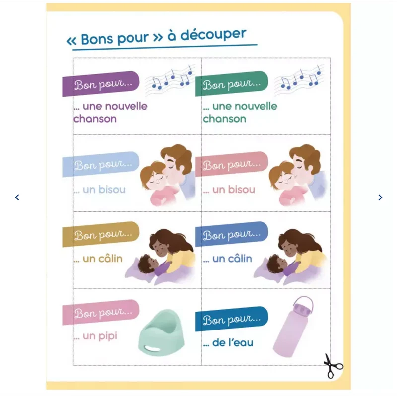 Mon rituel du dodo