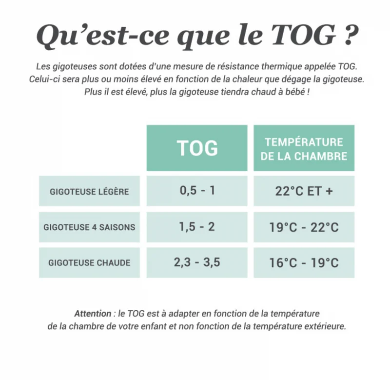 Gigoteuse avec manches amovibles | Teddy Bear
