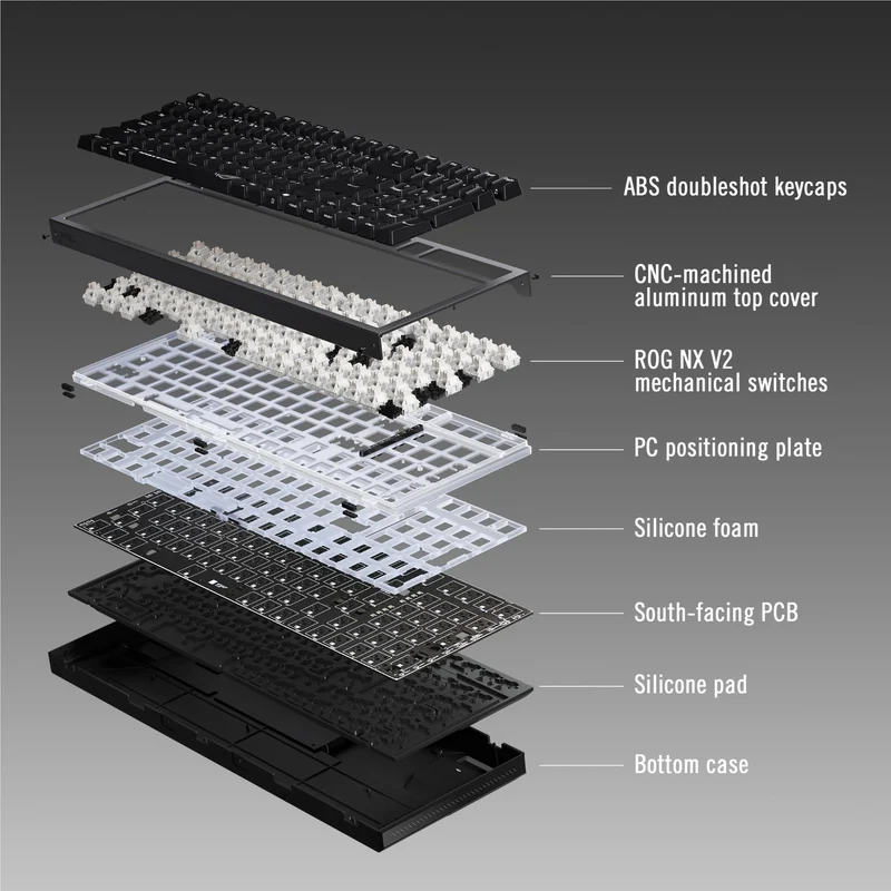 ROG Strix Morph 96 Wireless Gaming Keyboard