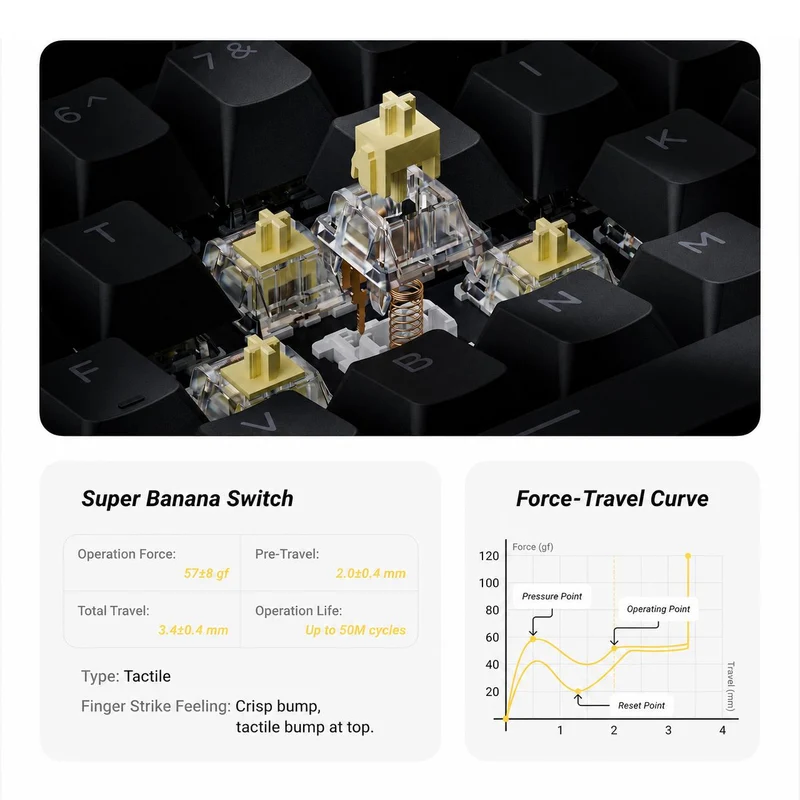 Keychron J4 QMK Wireless Mechanical Keyboard RGB Super Switch Hot-Swappable Banana Switch (Black)