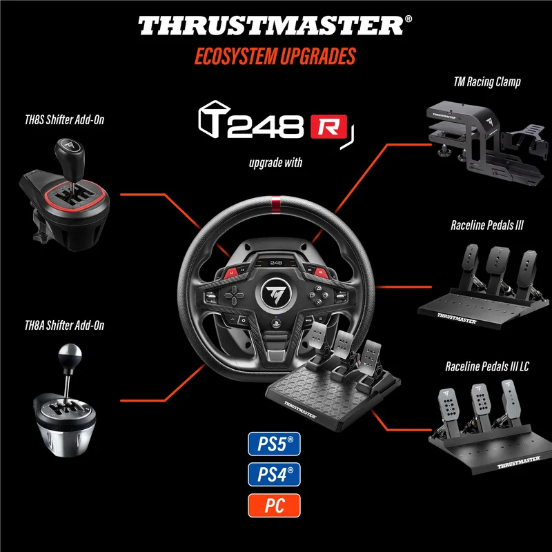 Thrustmaster T248R Racing Bundle for PlayStation & PC