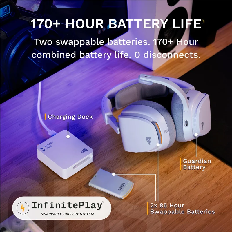 Glorious GHS Wireless InfinitePlay Wireless Gaming Headset for PC, PS5, PS4, Switch (White)