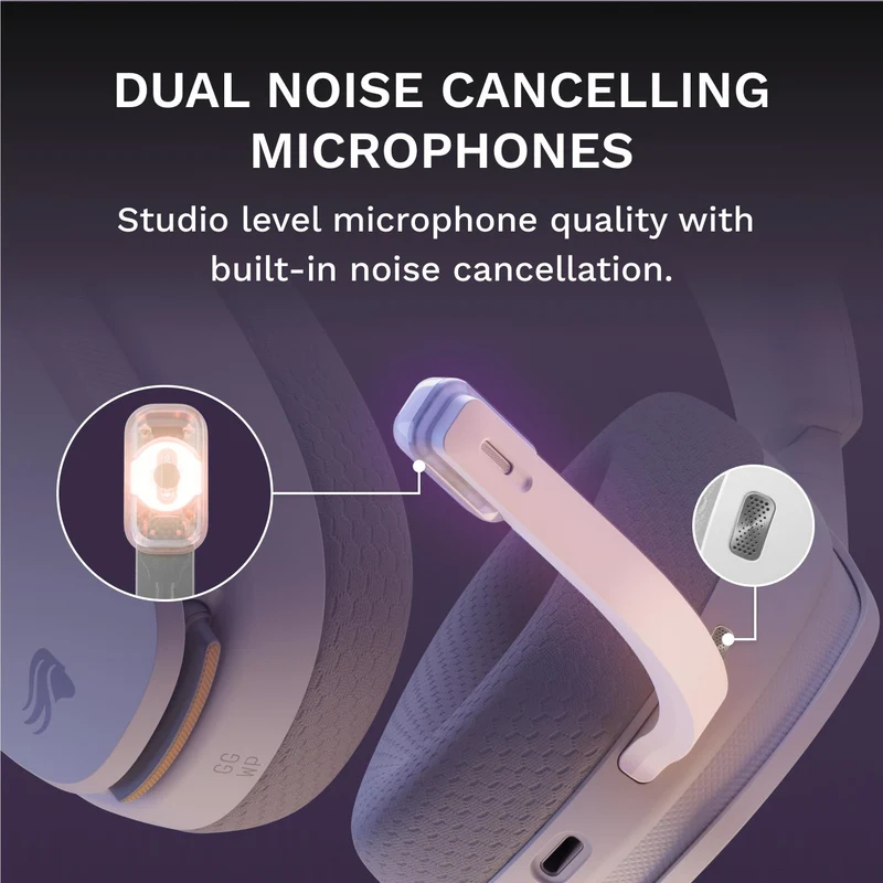 Glorious GHS Wireless InfinitePlay Wireless Gaming Headset for PC, PS5, PS4, Switch (White)