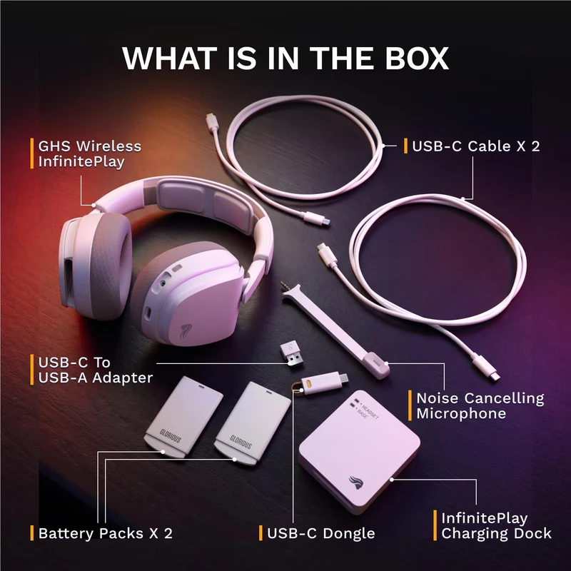 Glorious GHS Wireless InfinitePlay Wireless Gaming Headset for PC, PS5, PS4, Switch (White)