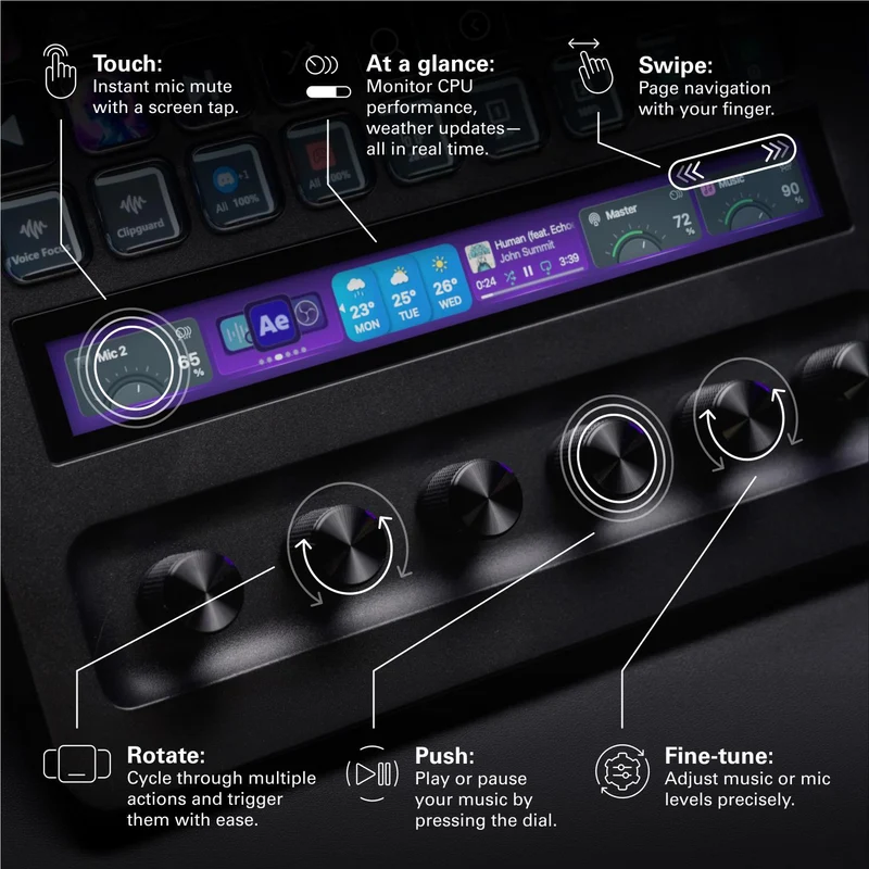 Elgato Stream Deck + XL – Customizable Control Platform