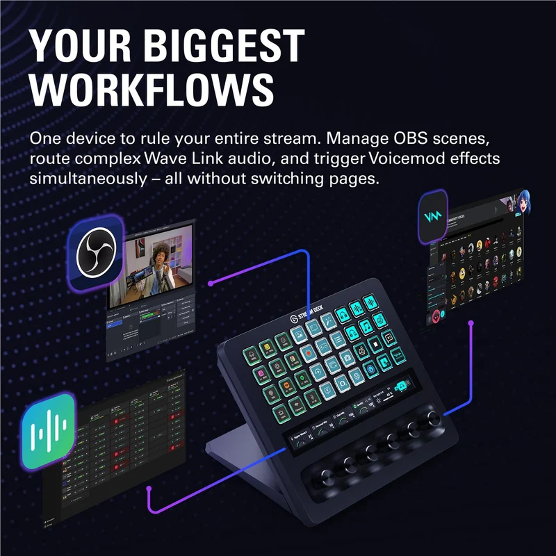 Elgato Stream Deck + XL – Customizable Control Platform