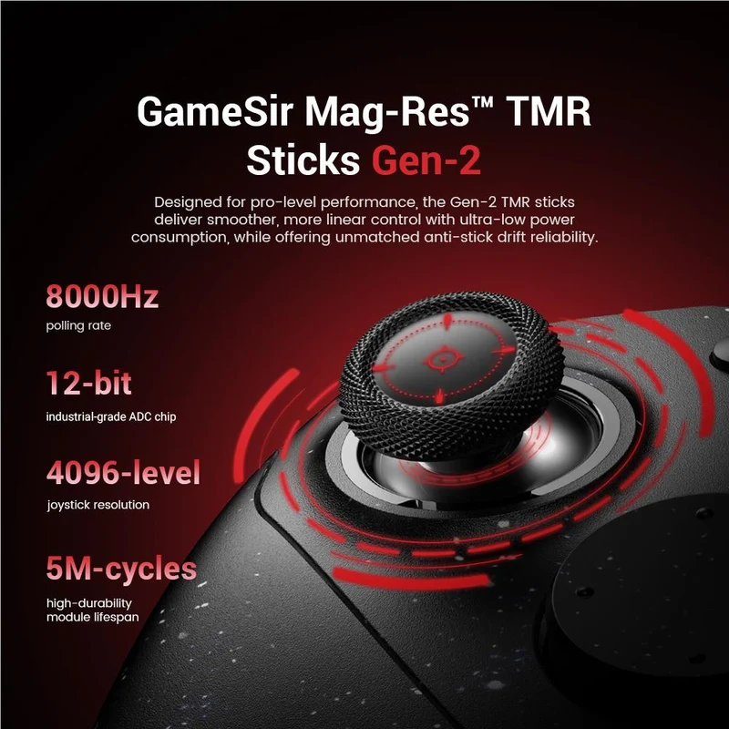 GameSir G7 Pro 8K Royal2 Edition Wireless eSports Controller for PC