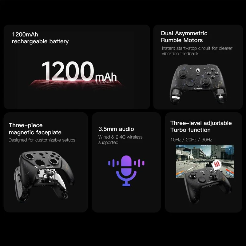 GameSir G7 Pro 8K Royal2 Edition Wireless eSports Controller for PC