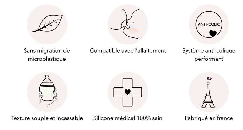 Biberon anti-colique | Graouu
